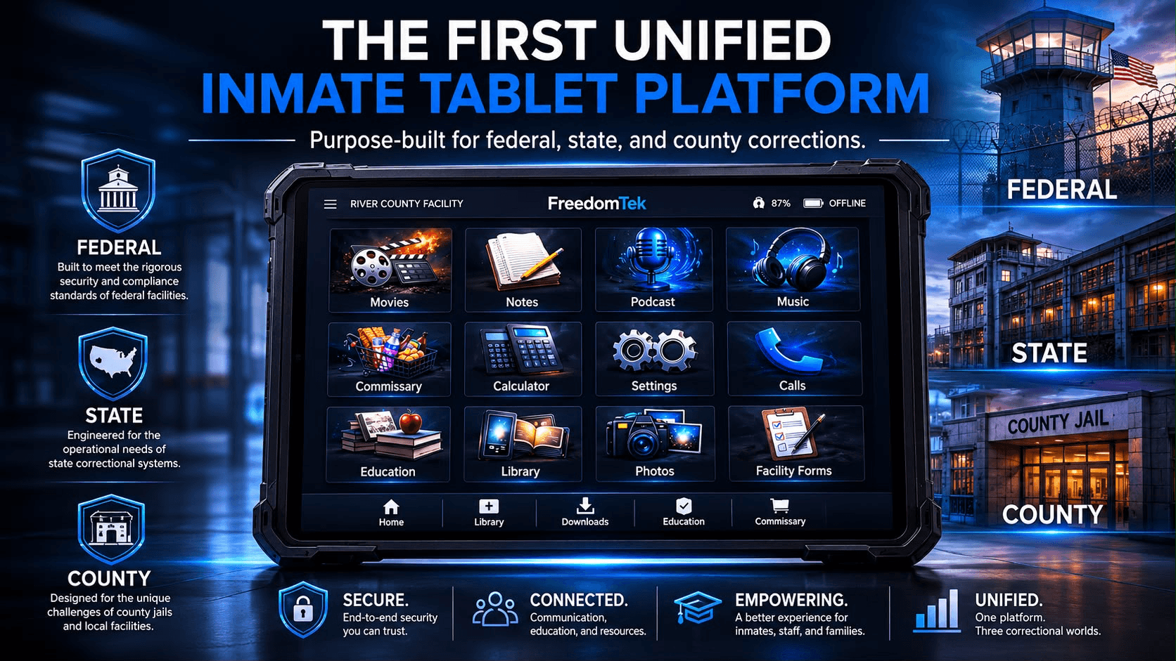 FreedomTek inmate tablet platform for federal, state, and county corrections
